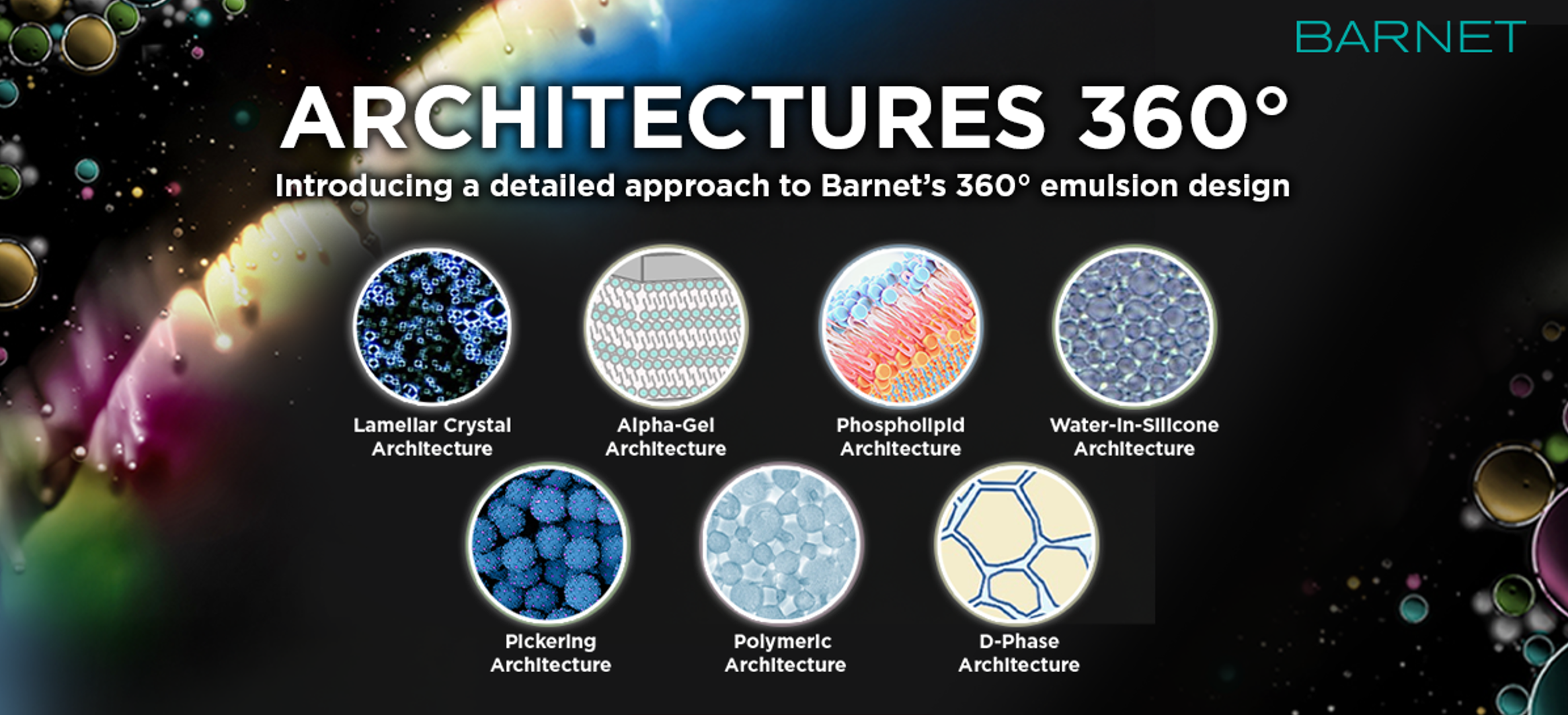 Architecture 360