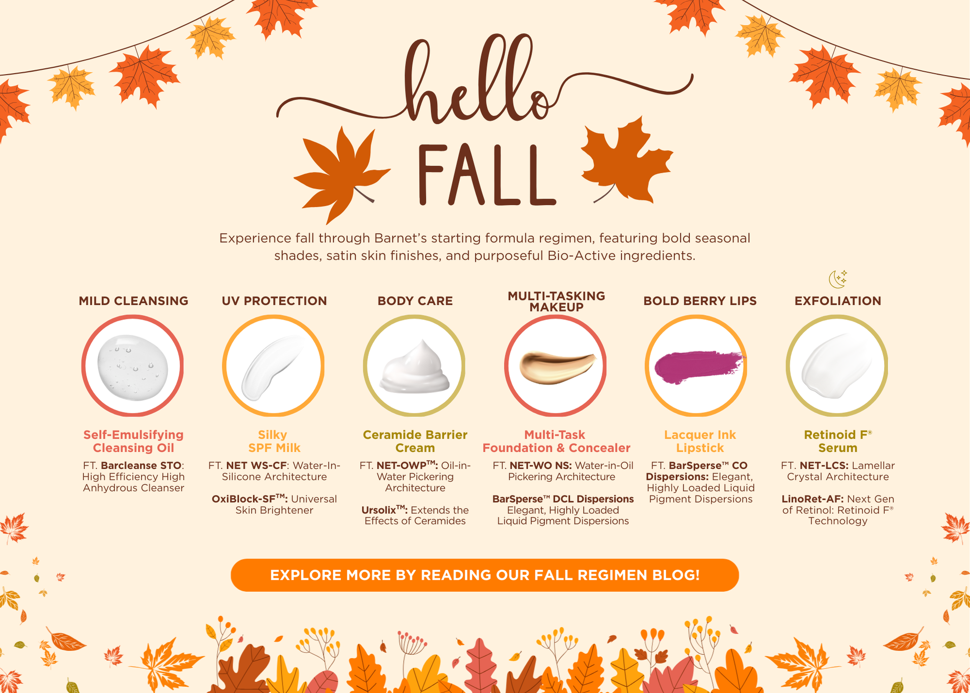 Fall Skin Care Regimen